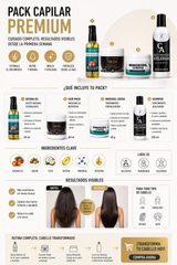 Hair Revival Premium™ 4x1